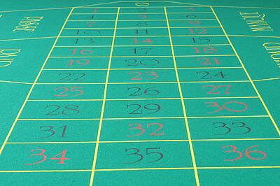 Tableau vom Roulette-Tisch Tableau vom Roulette-Tisch