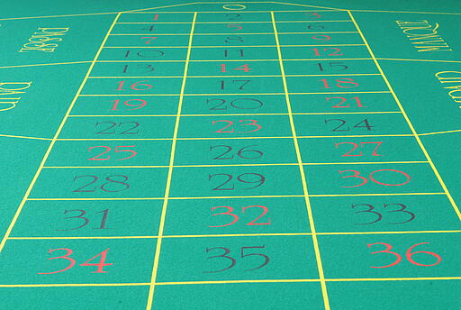 Tableau vom Roulette-Tisch Tableau vom Roulette-Tisch